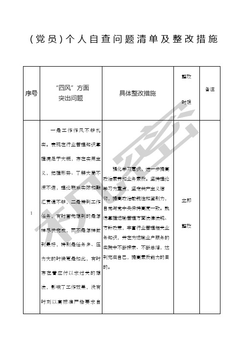 (黨員)個人自查問題清單及整改措施 序號|