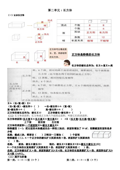 第二单元:长方体 (一)认识长方体 正方体是特殊的长方体 长方体的棱长