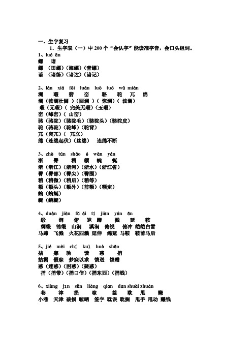 生字表(一)中200个"会认字"能读准字音,会口头组词.