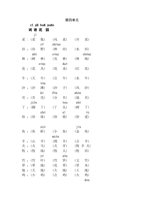 词语花园jí采: (采集) (风采) (开采) yězhònɡ 田:(田野) (种田)