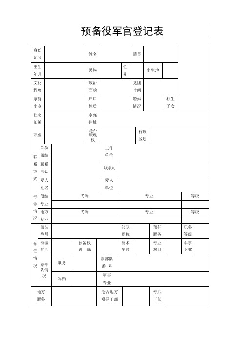 預備役軍官登記表| 身份證號|姓名|籍貫|出生|年月|民族|性別|出生地