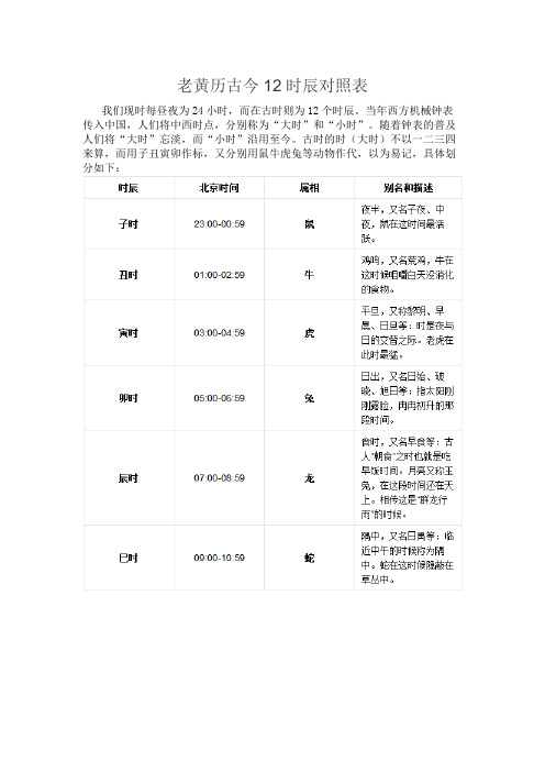 老黃曆古今12時辰對照表 我們現時每晝夜為24小時,而在古時則為12個