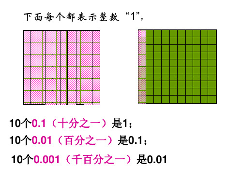 计数单位 - 百度文库