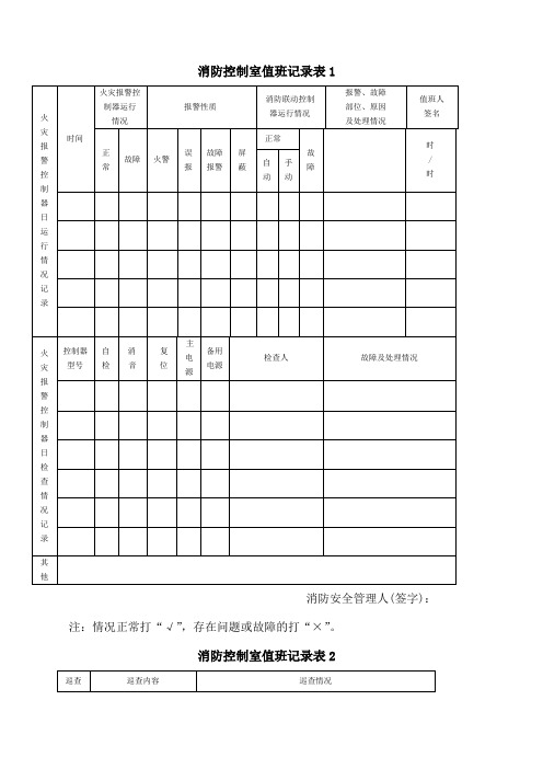 消防控制室值班记录表1 火|灾|报|警|控|制|器|日|运|行|情|况|记|录