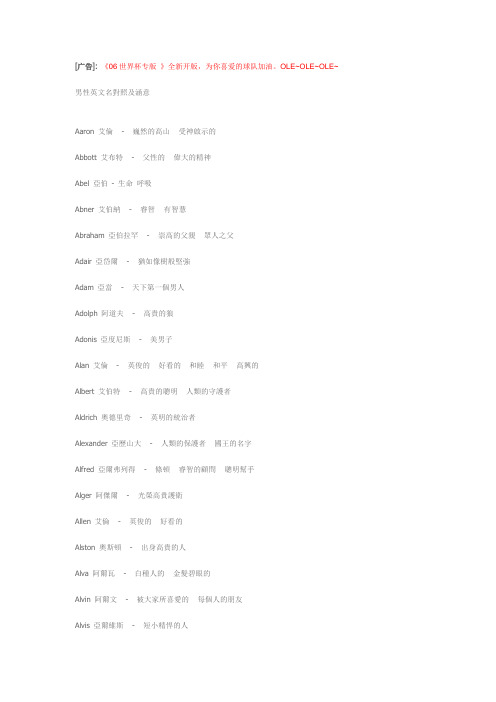 外国女名 百度文库