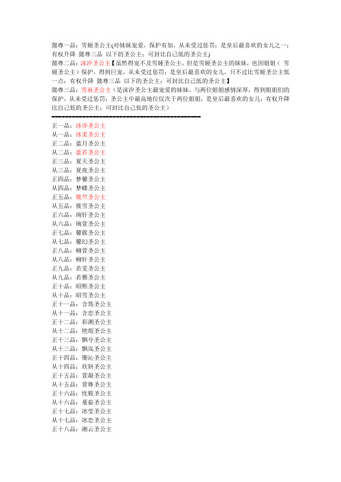 帝公主职位表 - 百度文库