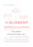 附件1:上行文(请示,报告)格式 80mm xx镇人民政府文件 xx府〔200x〕xx