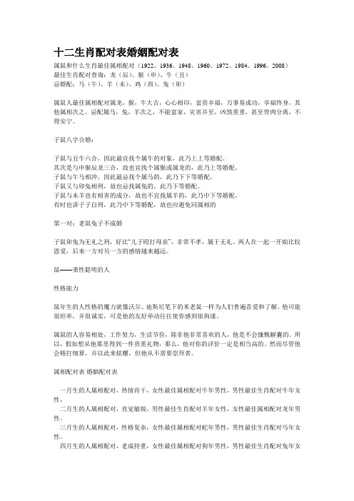 35 寅年女性性格