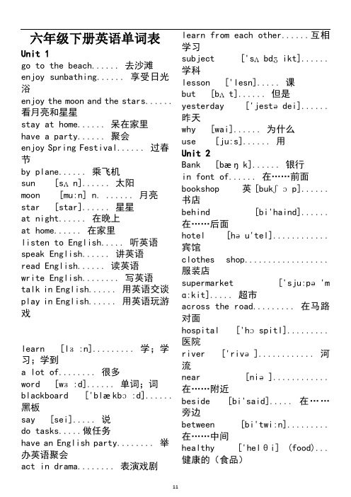 三年級下冊英語書單詞表 - 百度文庫