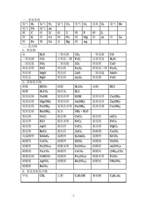 一,常见单质 氢气|h2|氮气|n2|氯气|cl2|氧气|o2|臭氧|o3|氦气|he