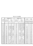 国标90弯头标准尺寸图图片