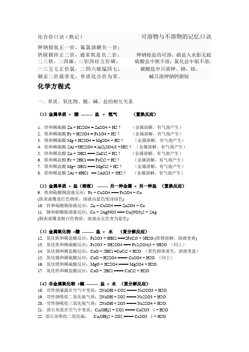 化合价口诀(熟记)可溶物与不溶物的记忆口诀 钾钠银氢正一价,氟氯溴碘